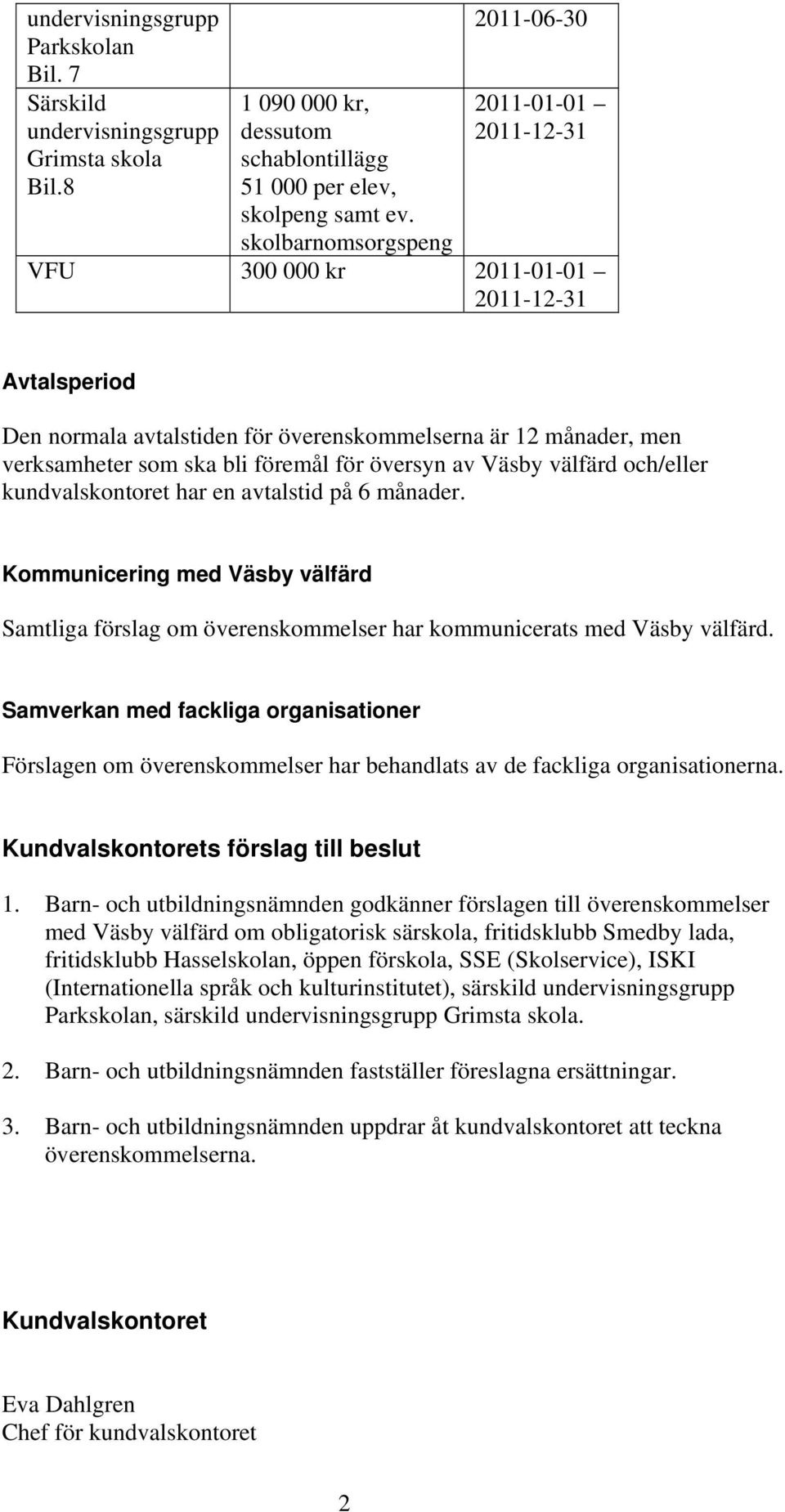 föremål för översyn av Väsby välfärd och/eller kundvalskontoret har en avtalstid på 6 månader. Kommunicering med Väsby välfärd Samtliga förslag om överenskommelser har kommunicerats med Väsby välfärd.