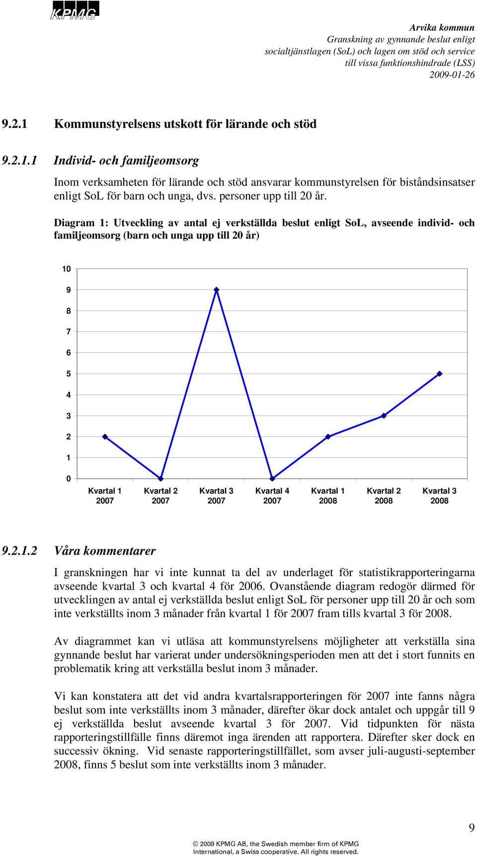 Diagram 1: Utveckling av antal ej verkställda beslut enligt SoL, avseende individ- och familjeomsorg (barn och unga upp till 20 år) 10 9 8 7 6 5 4 3 2 1 0 Kvartal 1 2007 Kvartal 2 2007 Kvartal 3 2007