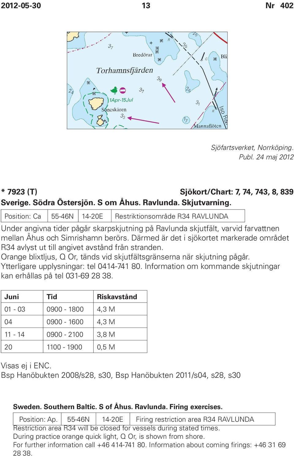 Därmed är det i sjökortet markerade området R34 avlyst ut till angivet avstånd från stranden. Orange blixtljus, Q Or, tänds vid skjutfältsgränserna när skjutning pågår.