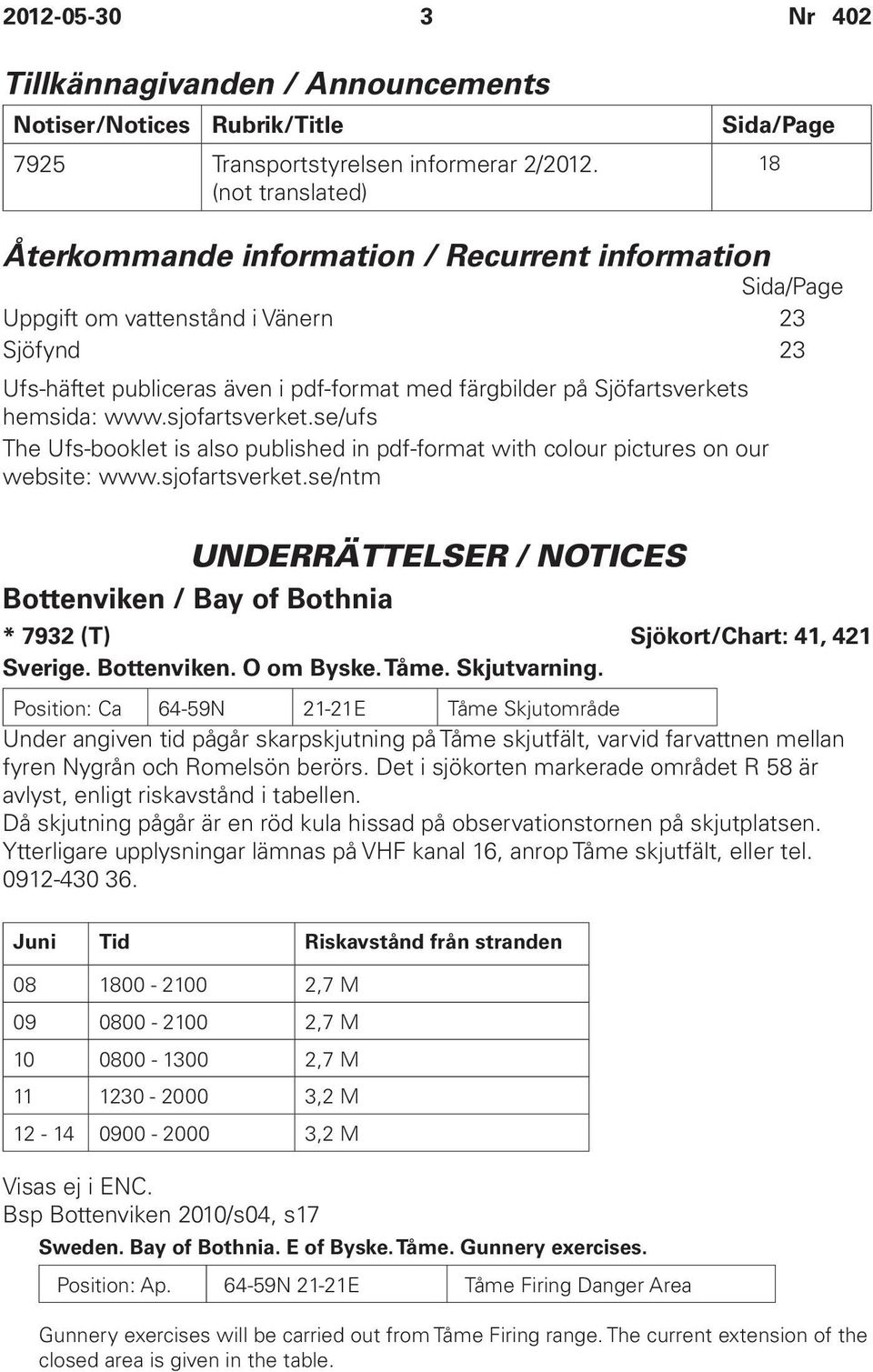 hemsida: www.sjofartsverket.se/ufs The Ufs-booklet is also published in pdf-format with colour pictures on our website: www.sjofartsverket.se/ntm 18 UNDERRÄTTELSER / NOTICES Bottenviken / Bay of Bothnia * 7932 (T) Sjökort/Chart: 41, 421 Sverige.