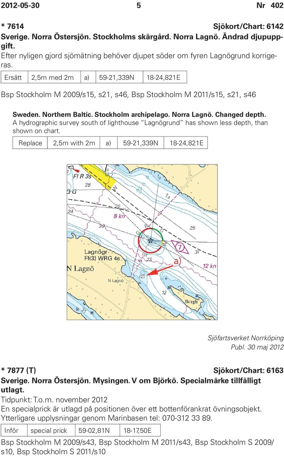 A hydrographic survey south of lighthouse Lagnögrund has shown less depth, than shown on chart. Replace 2,5m with 2m a) 59-21,339N 18-24,821E Sjöfartsverket Norrköping Publ.