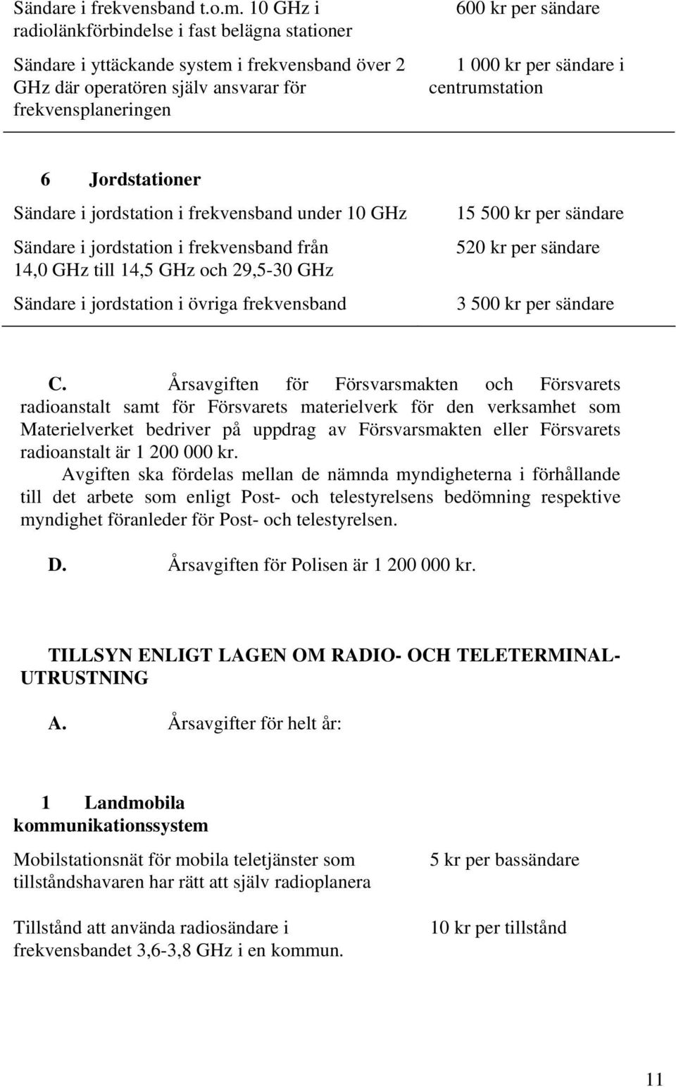 sändare i centrumstation 6 Jordstationer Sändare i jordstation i frekvensband under 10 GHz Sändare i jordstation i frekvensband från 14,0 GHz till 14,5 GHz och 29,5-30 GHz Sändare i jordstation i