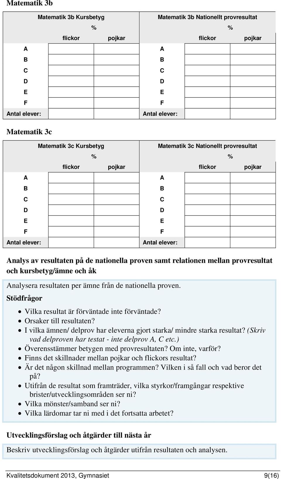 Orsaker till resultaten? I vilka ämnen/ delprov har eleverna gjort starka/ mindre starka resultat? (Skriv vad delproven har testat - inte delprov, etc.) Överensstämmer betygen med provresultaten?