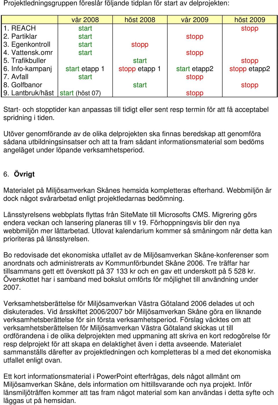 Lantbruk/häst start (höst 07) stopp Start- och stopptider kan anpassas till tidigt eller sent resp termin för att få acceptabel spridning i tiden.