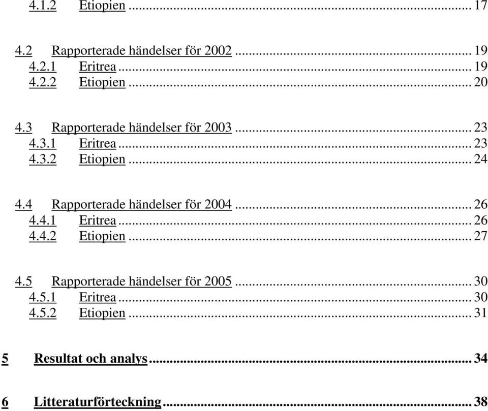 4 Rapporterade händelser för 2004... 26 4.4.1 Eritrea... 26 4.4.2 Etiopien... 27 4.
