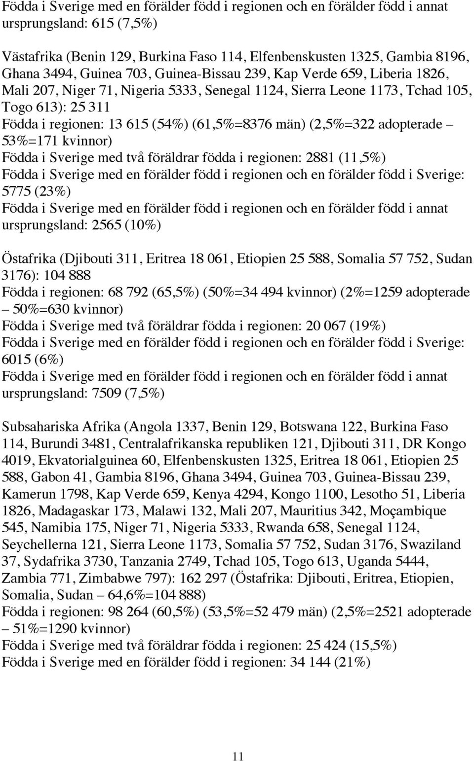 (2,5%=322 adopterade 53%=171 kvinnor) Födda i Sverige med två föräldrar födda i regionen: 2881 (11,5%) Födda i Sverige med en förälder född i regionen och en förälder född i Sverige: 5775 (23%) Födda