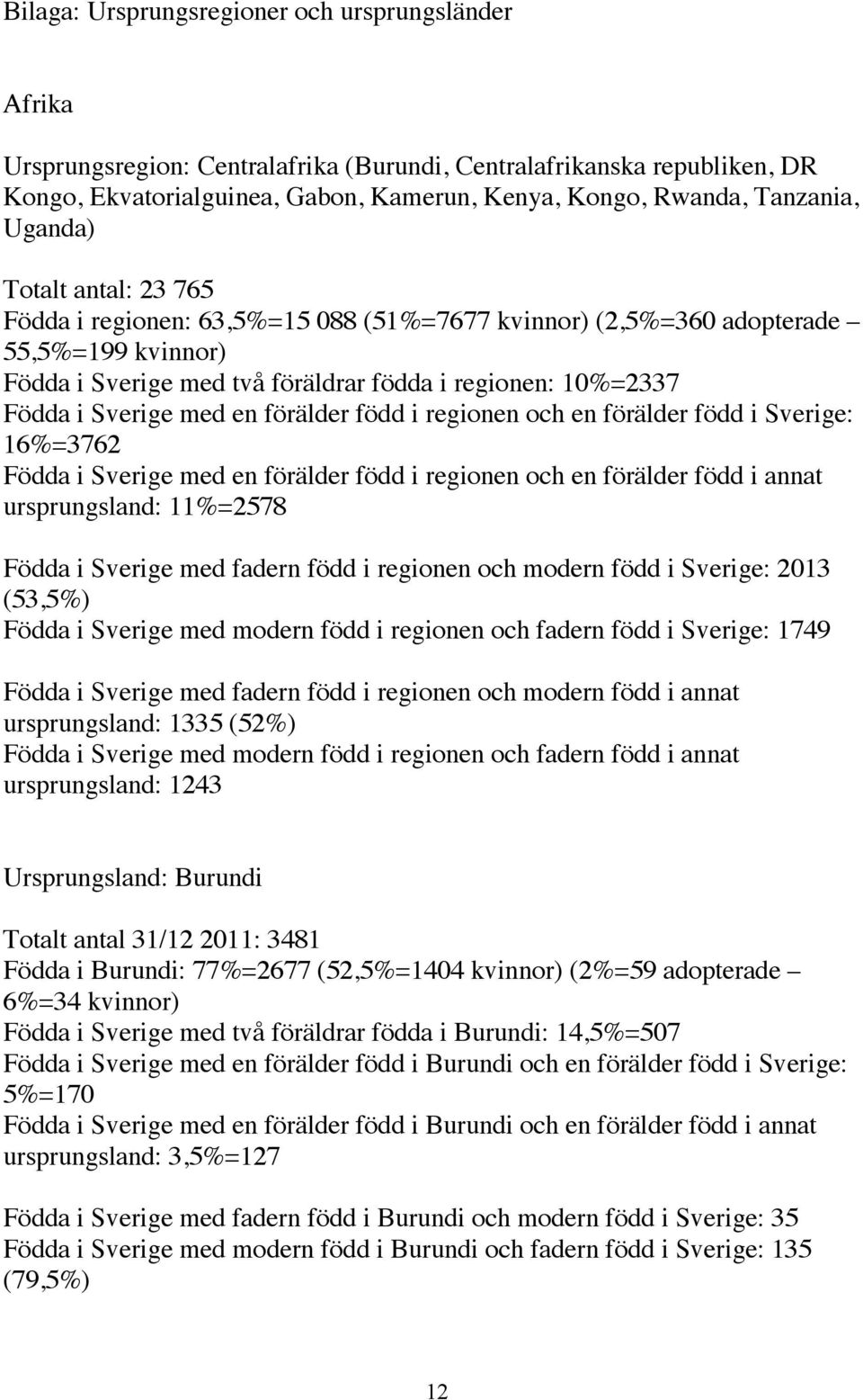 en förälder född i regionen och en förälder född i Sverige: 16%=3762 Födda i Sverige med en förälder född i regionen och en förälder född i annat ursprungsland: 11%=2578 Födda i Sverige med fadern