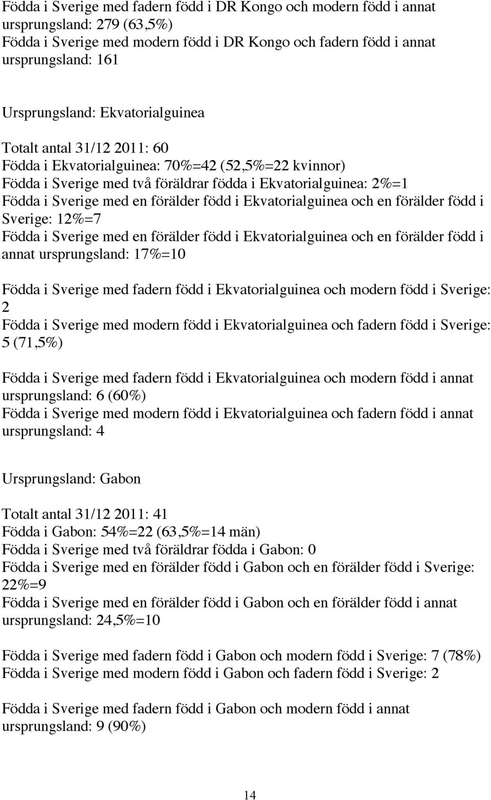 i Ekvatorialguinea och en förälder född i Sverige: 12%=7 Födda i Sverige med en förälder född i Ekvatorialguinea och en förälder född i annat ursprungsland: 17%=10 Födda i Sverige med fadern född i