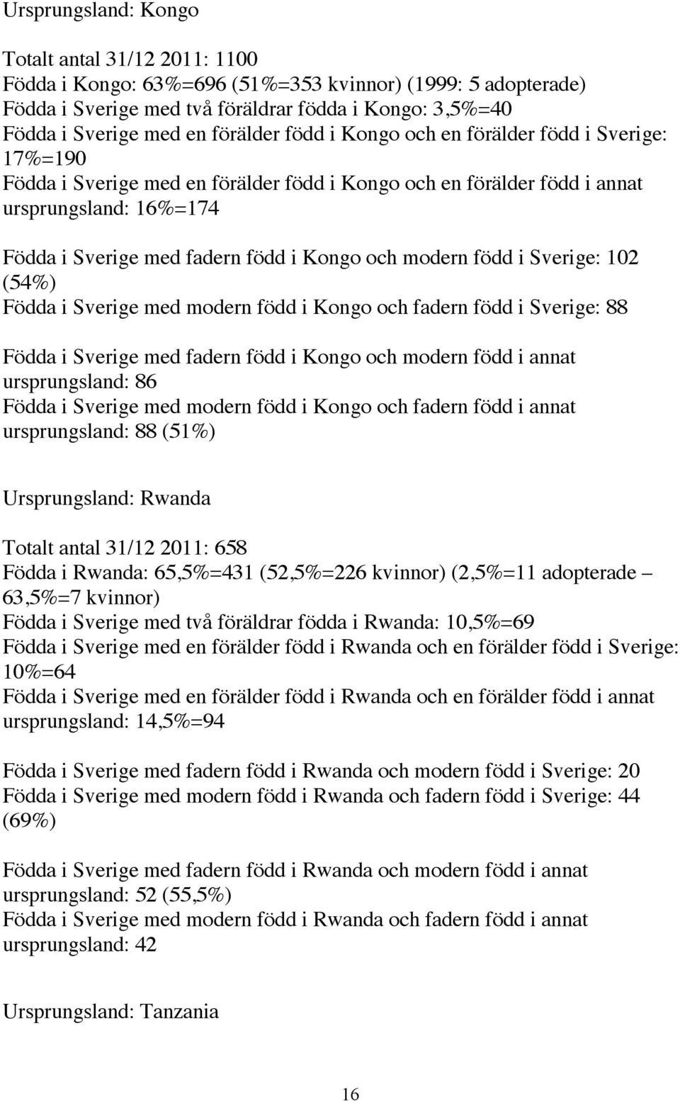 och modern född i Sverige: 102 (54%) Födda i Sverige med modern född i Kongo och fadern född i Sverige: 88 Födda i Sverige med fadern född i Kongo och modern född i annat ursprungsland: 86 Födda i