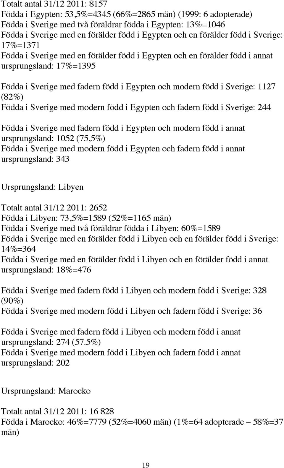 modern född i Sverige: 1127 (82%) Födda i Sverige med modern född i Egypten och fadern född i Sverige: 244 Födda i Sverige med fadern född i Egypten och modern född i annat ursprungsland: 1052