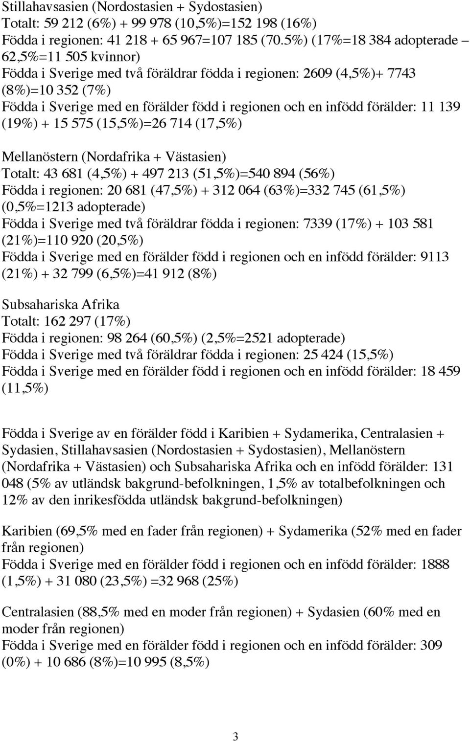 förälder: 11 139 (19%) + 15 575 (15,5%)=26 714 (17,5%) Mellanöstern (Nordafrika + Västasien) Totalt: 43 681 (4,5%) + 497 213 (51,5%)=540 894 (56%) Födda i regionen: 20 681 (47,5%) + 312 064 (63%)=332