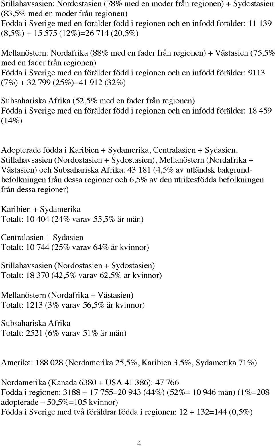 förälder: 9113 (7%) + 32 799 (25%)=41 912 (32%) Subsahariska Afrika (52,5% med en fader från regionen) Födda i Sverige med en förälder född i regionen och en infödd förälder: 18 459 (14%) Adopterade