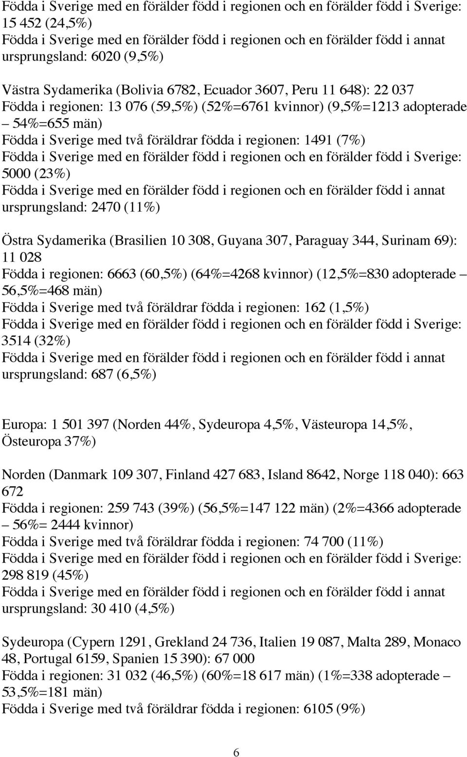 regionen: 1491 (7%) Födda i Sverige med en förälder född i regionen och en förälder född i Sverige: 5000 (23%) Födda i Sverige med en förälder född i regionen och en förälder född i annat