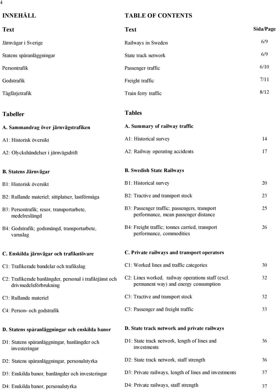 Summary of railway traffic A1: Historical survey A2: Railway operating accidents 14 17 B.