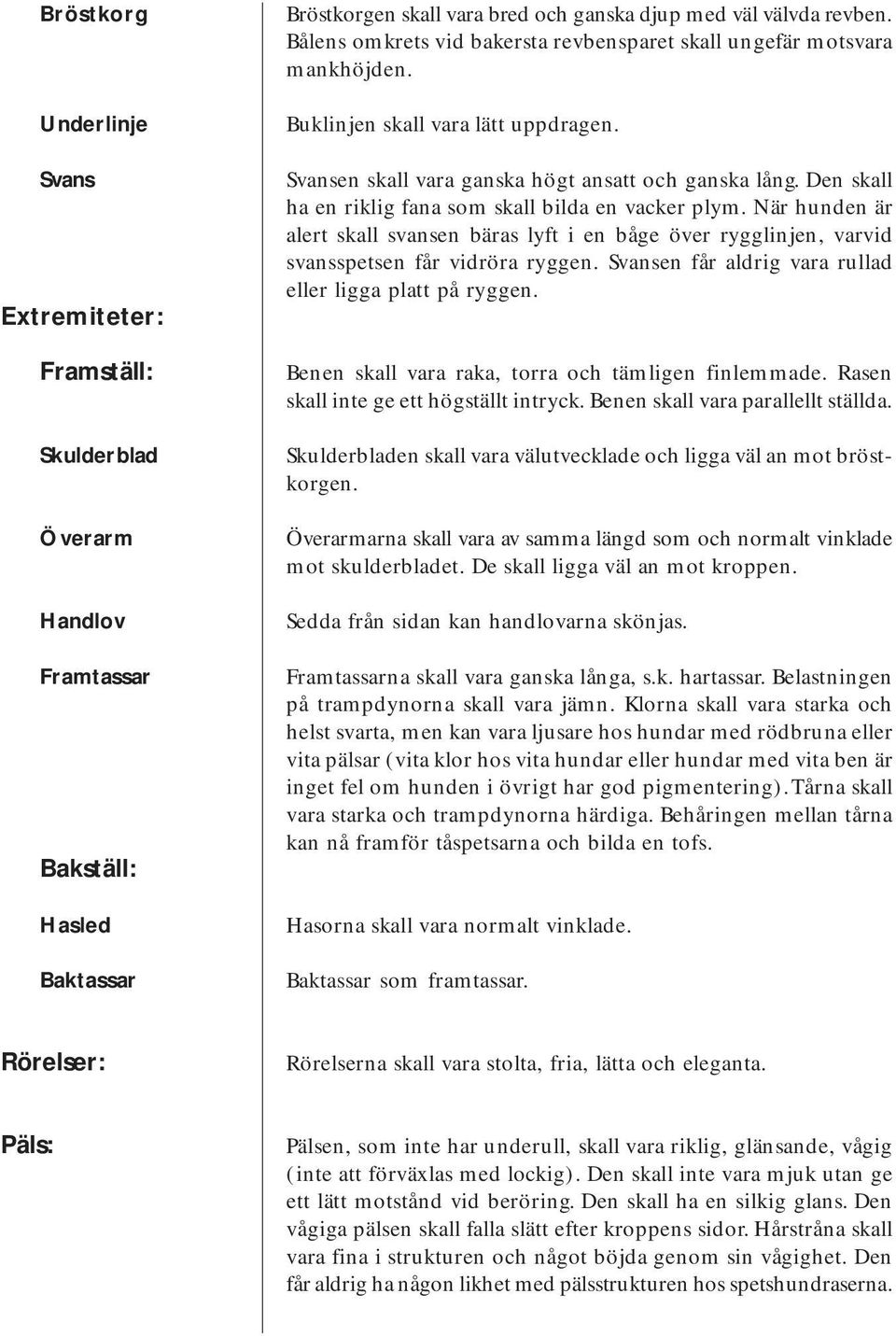 Den skall ha en riklig fana som skall bilda en vacker plym. När hunden är alert skall svansen bäras lyft i en båge över rygglinjen, varvid svansspetsen får vidröra ryggen.