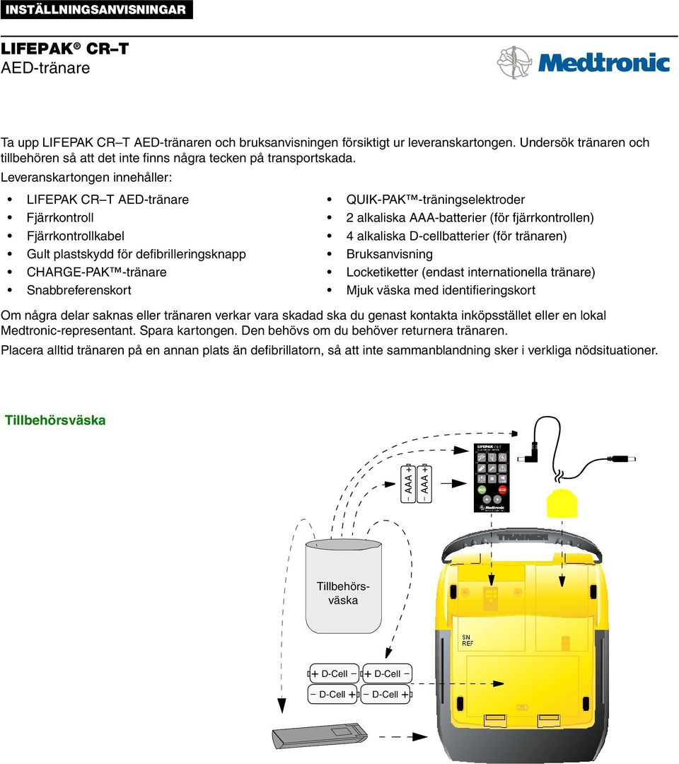 Leveranskartongen innehåller: LIFEPAK CR T AED-tränare Fjärrkontroll Fjärrkontrollkabel Gult plastskydd för defibrilleringsknapp CHARGE-PAK -tränare Snabbreferenskort QUIK-PAK -träningselektroder 2