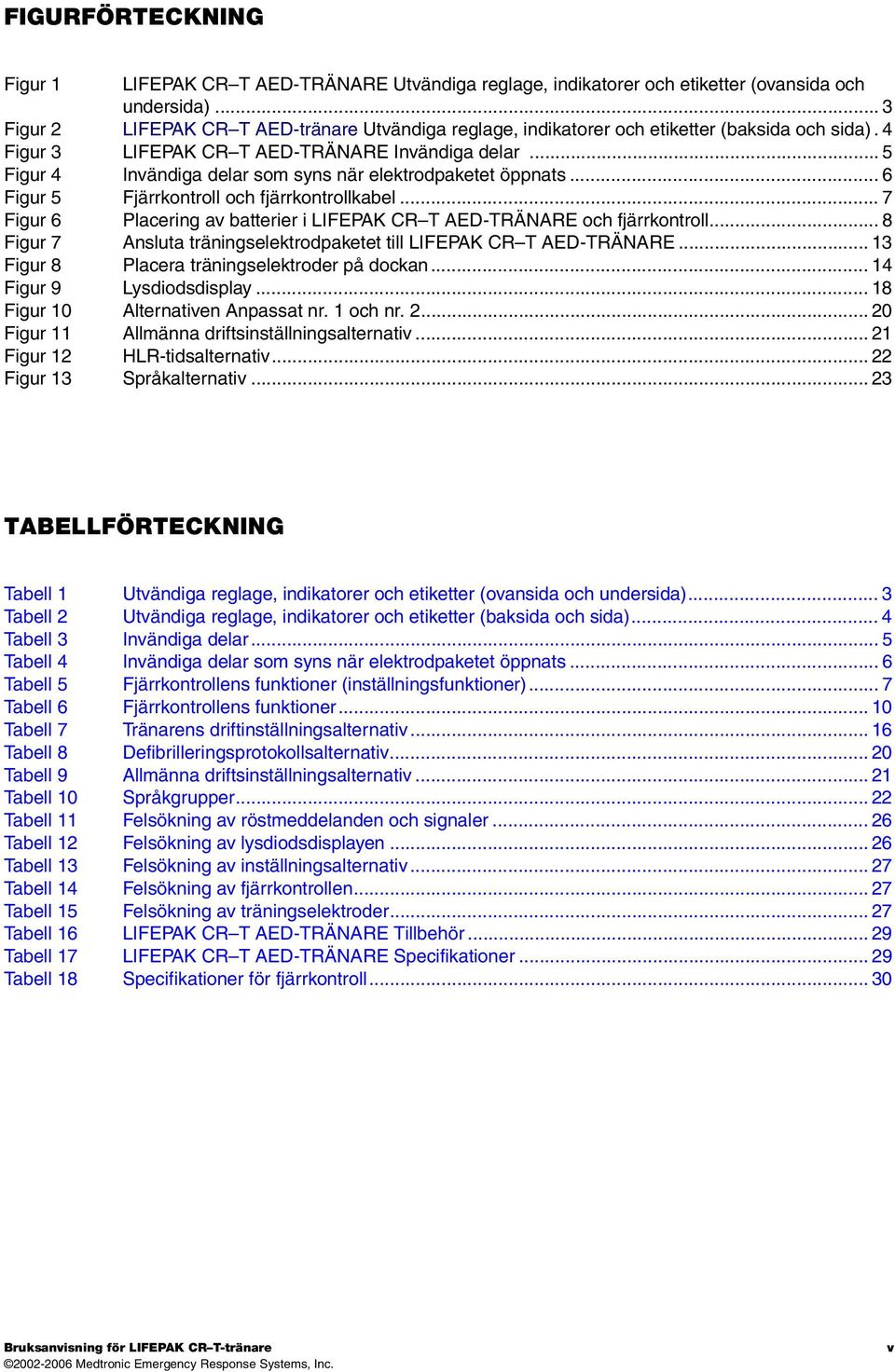 .. 5 Figur 4 Invändiga delar som syns när elektrodpaketet öppnats... 6 Figur 5 Fjärrkontroll och fjärrkontrollkabel... 7 Figur 6 Placering av batterier i LIFEPAK CR T AED-TRÄNARE och fjärrkontroll.