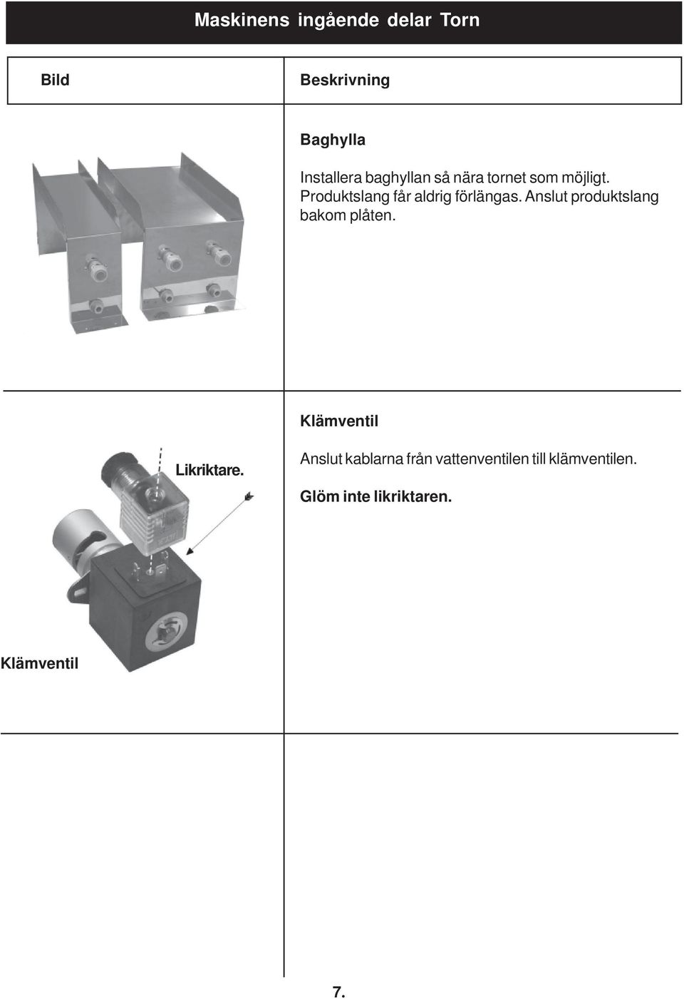 Anslut produktslang bakom plåten. Klämventil Likriktare.