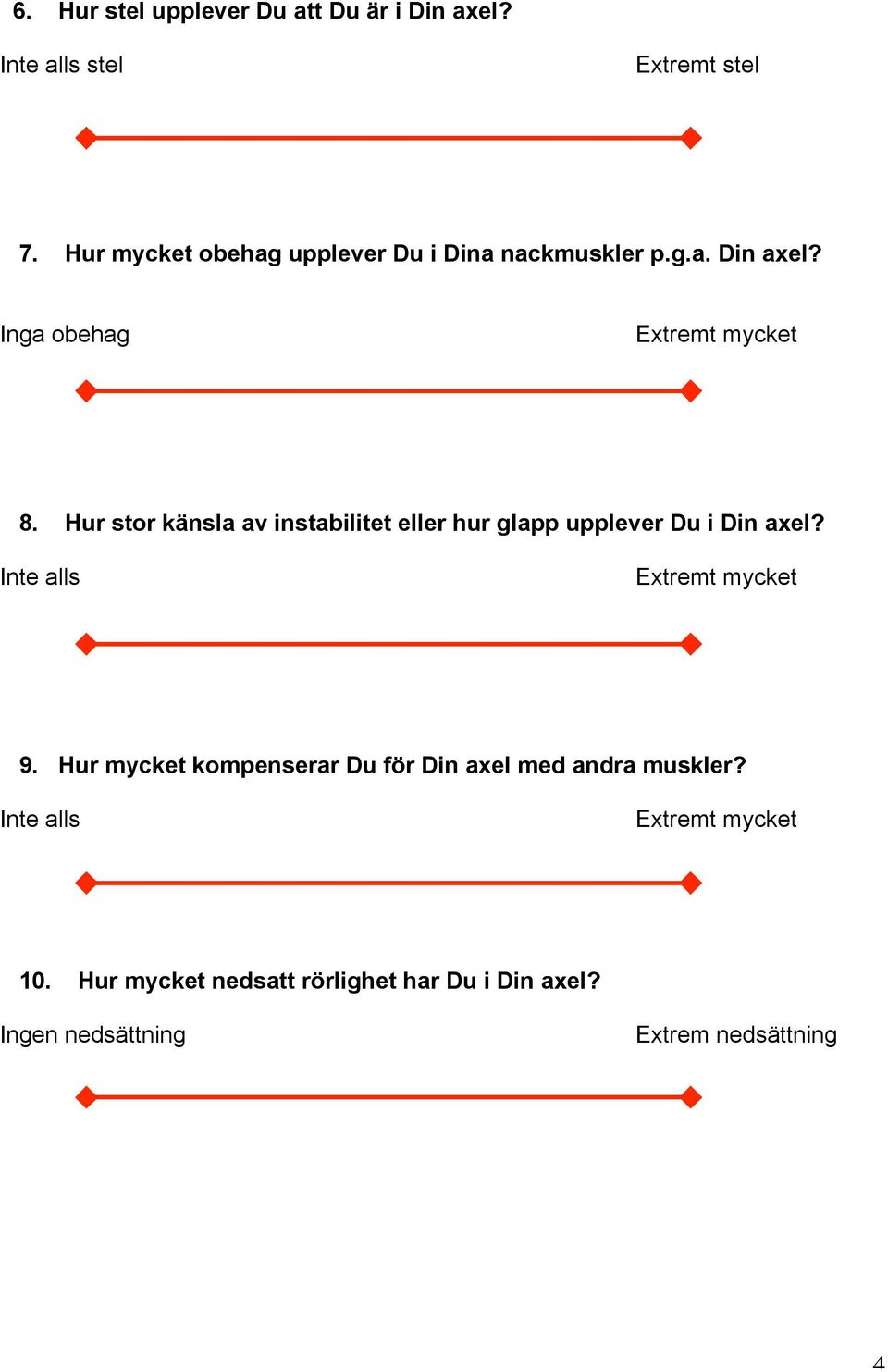 Hur stor känsla av instabilitet eller hur glapp upplever Du i Din axel? Inte alls Extremt mycket 9.