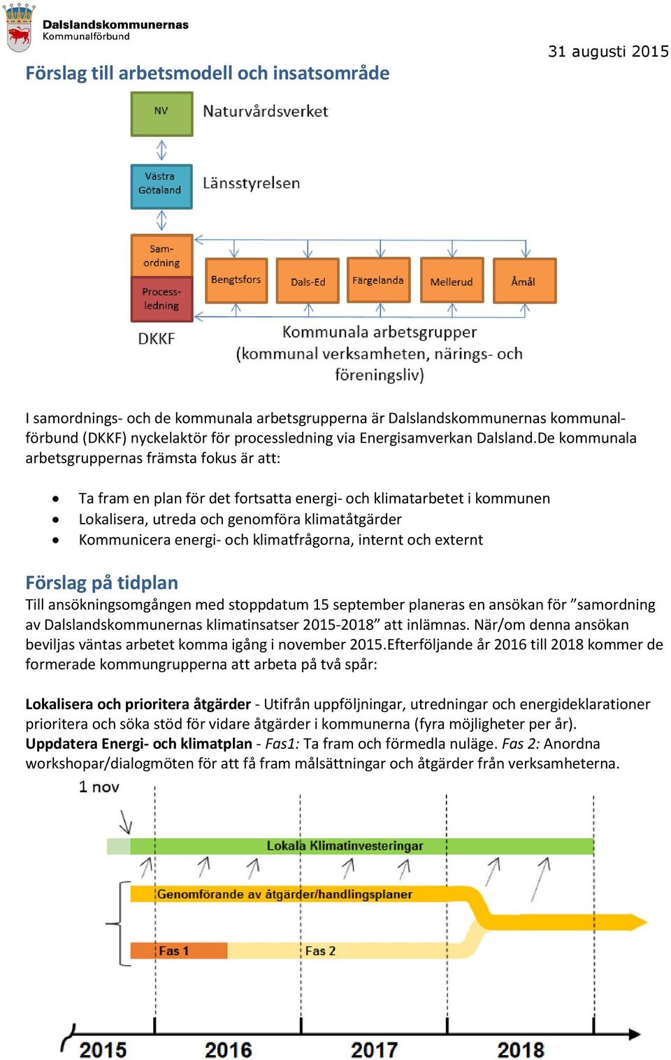 De kommunala arbetsgruppernas främsta fokus är att: Ta fram en plan för det fortsatta energi- och klimatarbetet i kommunen Lokalisera, utreda och genomföra klimatåtgärder Kommunicera energi- och