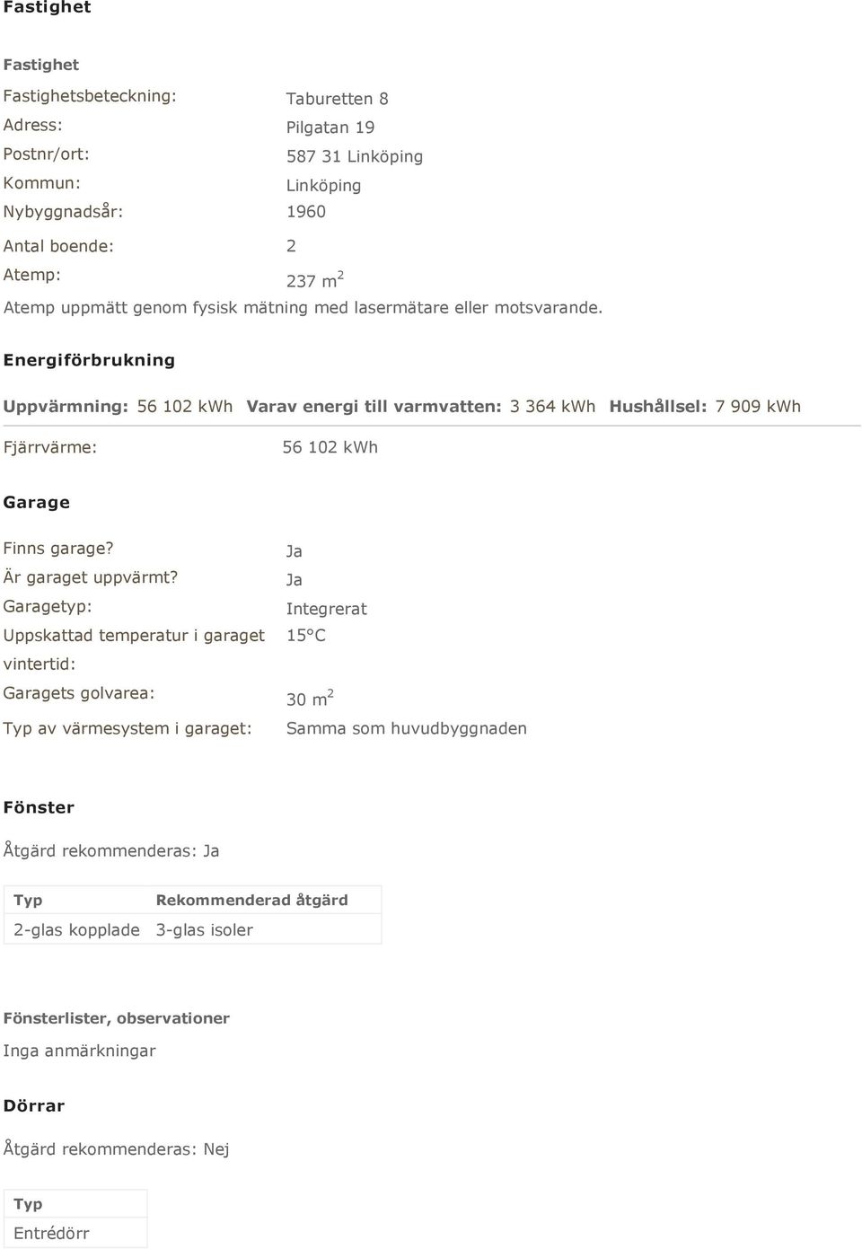 Energiförbrukning Uppvärmning: 56 102 kwh Varav energi till varmvatten: 3 364 kwh Hushållsel: 7 909 kwh Fjärrvärme: 56 102 kwh Garage Finns garage? Är garaget uppvärmt?