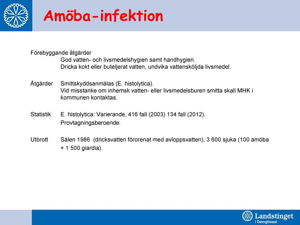 Vid misstanke om inhemsk vatten- eller livsmedelsburen smitta skall MHK i kommunen kontaktas. Statistik E.