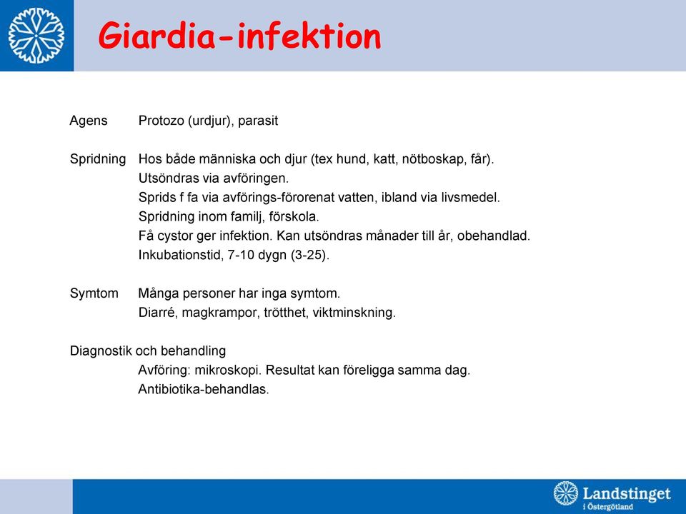 Få cystor ger infektion. Kan utsöndras månader till år, obehandlad. Inkubationstid, 7-10 dygn (3-25).