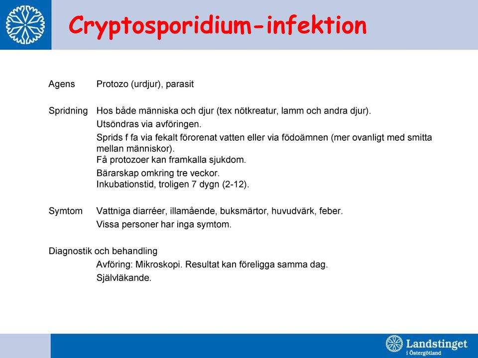 Få protozoer kan framkalla sjukdom. Bärarskap omkring tre veckor. Inkubationstid, troligen 7 dygn (2-12).