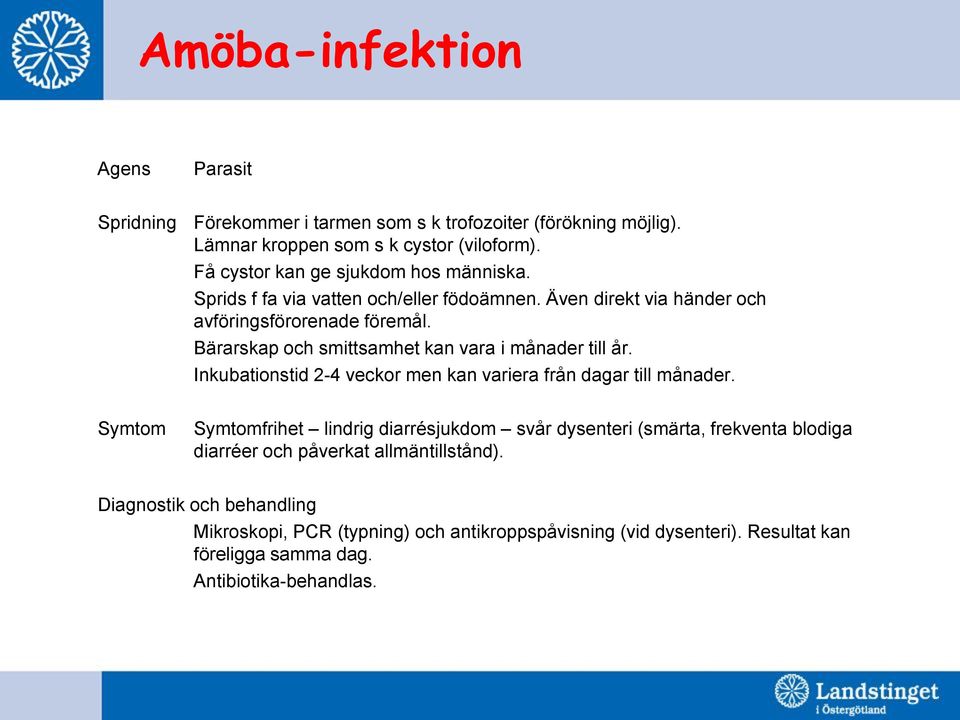 Bärarskap och smittsamhet kan vara i månader till år. Inkubationstid 2-4 veckor men kan variera från dagar till månader.