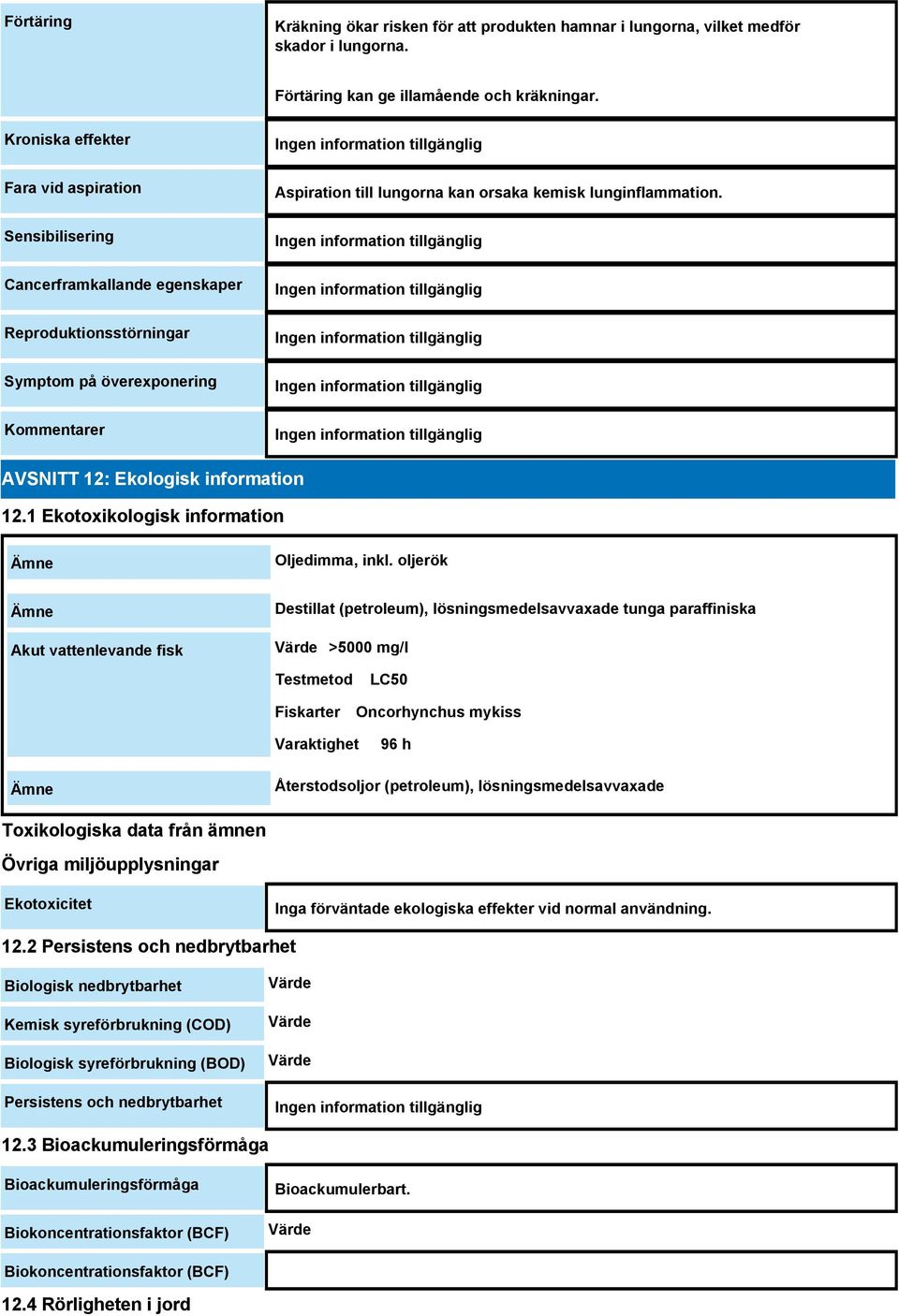 lunginflammation. AVSNITT 12: Ekologisk information 12.1 Ekotoxikologisk information Oljedimma, inkl.