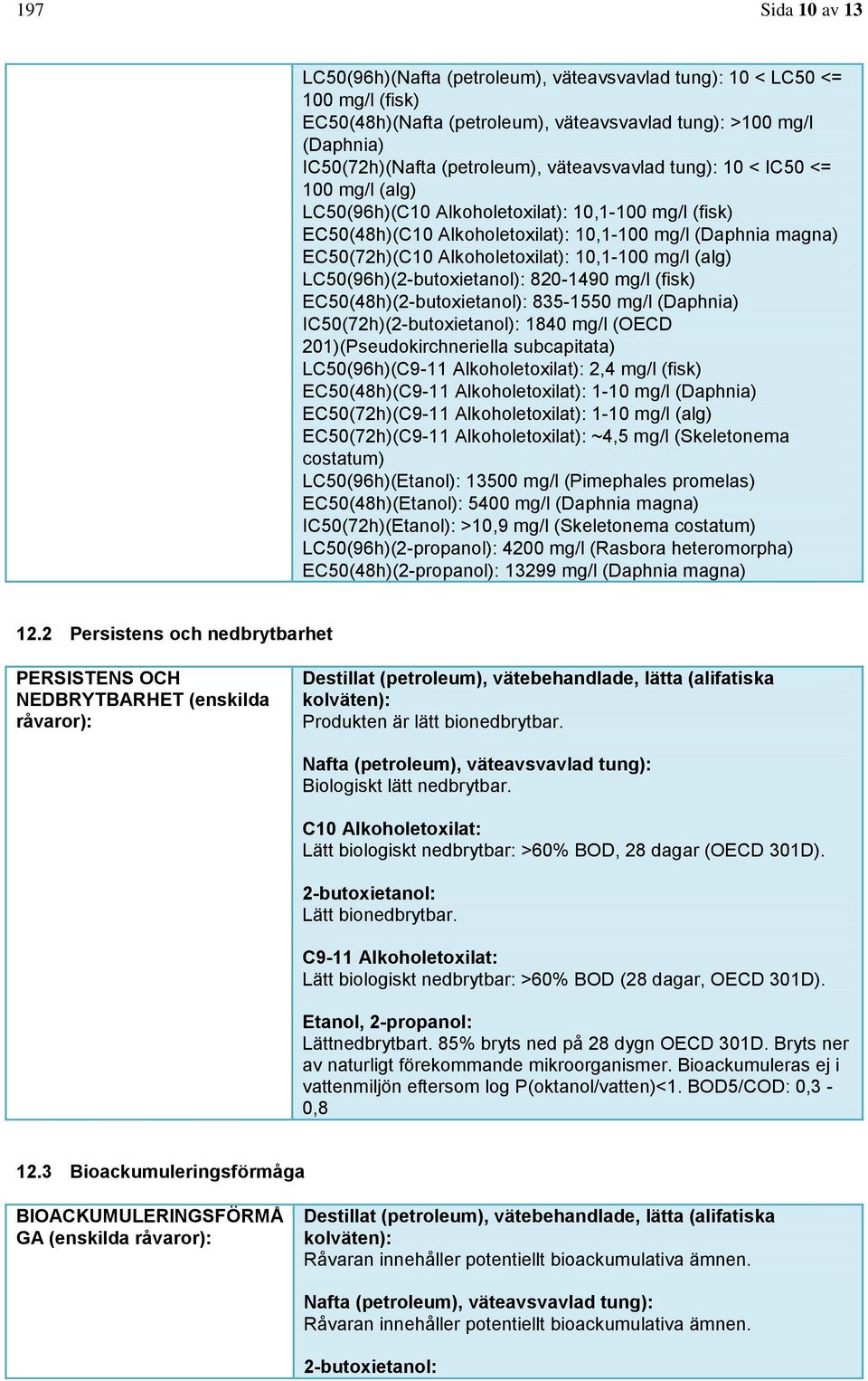 10,1-100 mg/l (alg) LC50(96h)(2-butoxietanol): 820-1490 mg/l (fisk) EC50(48h)(2-butoxietanol): 835-1550 mg/l (Daphnia) IC50(72h)(2-butoxietanol): 1840 mg/l (OECD 201)(Pseudokirchneriella subcapitata)