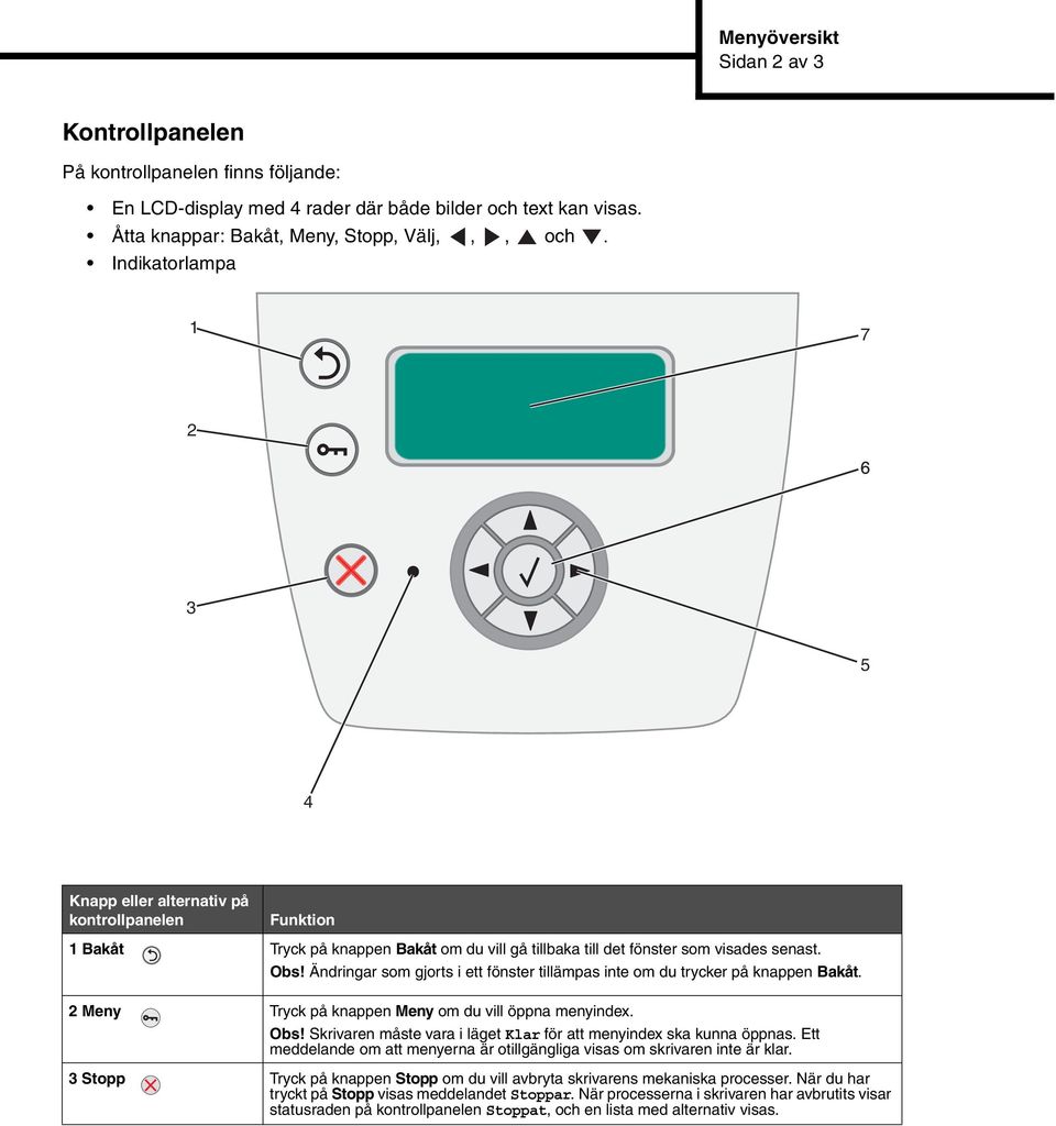 Ändringar som gjorts i ett fönster tillämpas inte om du trycker på knappen Bakåt. 2 Meny Tryck på knappen Meny om du vill öppna menyindex. Obs!