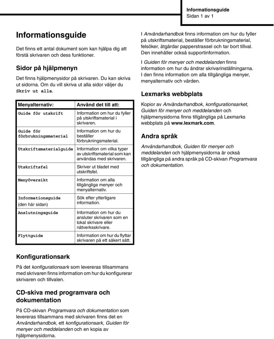 I Användarhandbok finns information om hur du fyller på utskriftsmaterial, beställer förbrukningsmaterial, felsöker, åtgärdar papperstrassel och tar bort tillval.