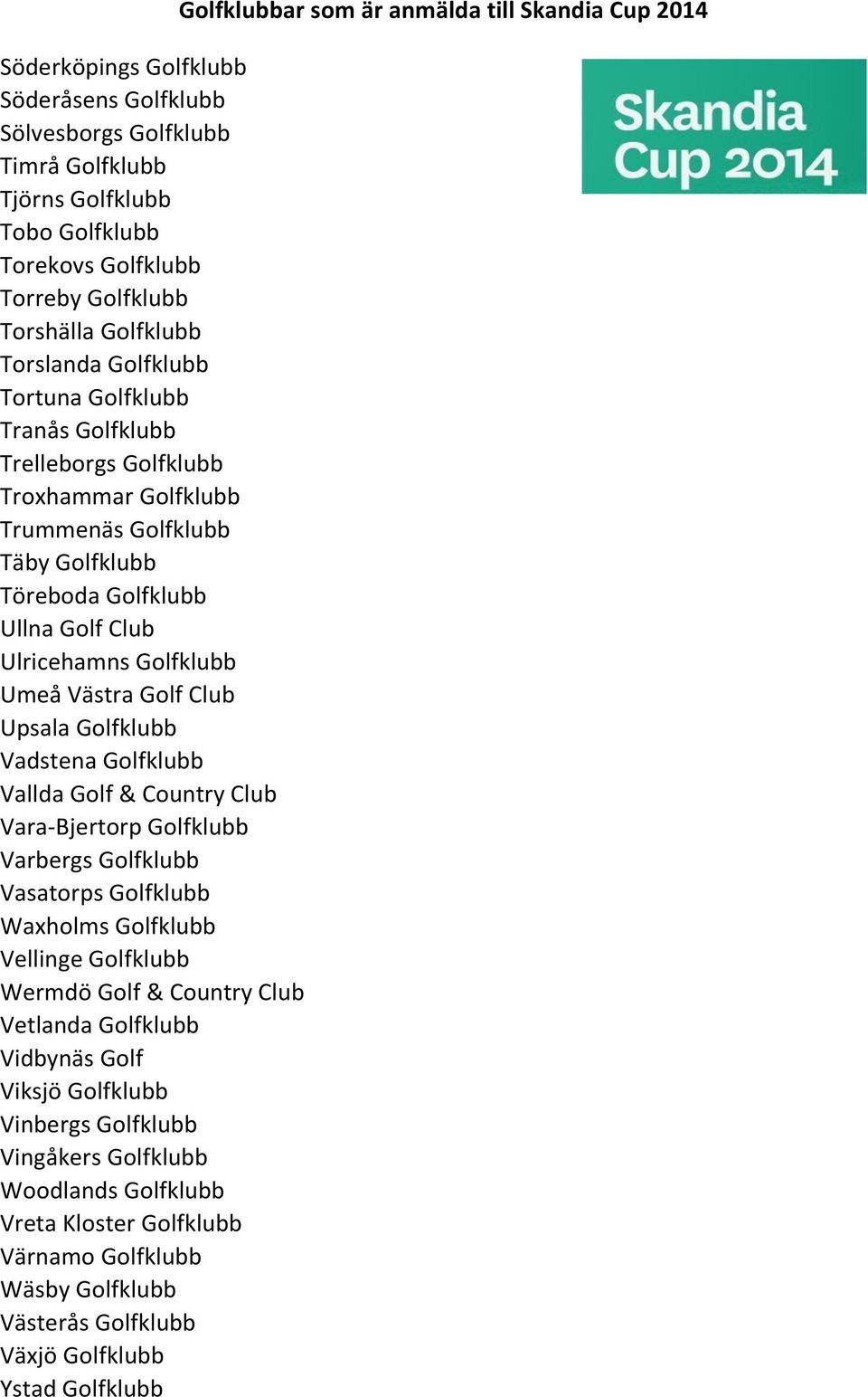 Upsala Golfklubb Vadstena Golfklubb Vallda Golf & Country Club Vara-Bjertorp Golfklubb Varbergs Golfklubb Vasatorps Golfklubb Waxholms Golfklubb Vellinge Golfklubb Wermdö Golf & Country Club