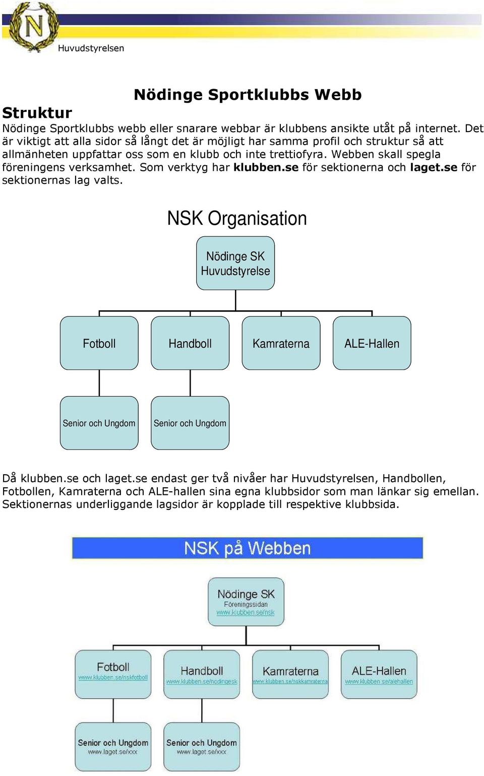 Webben skall spegla föreningens verksamhet. Som verktyg har klubben.se för sektionerna och laget.se för sektionernas lag valts.