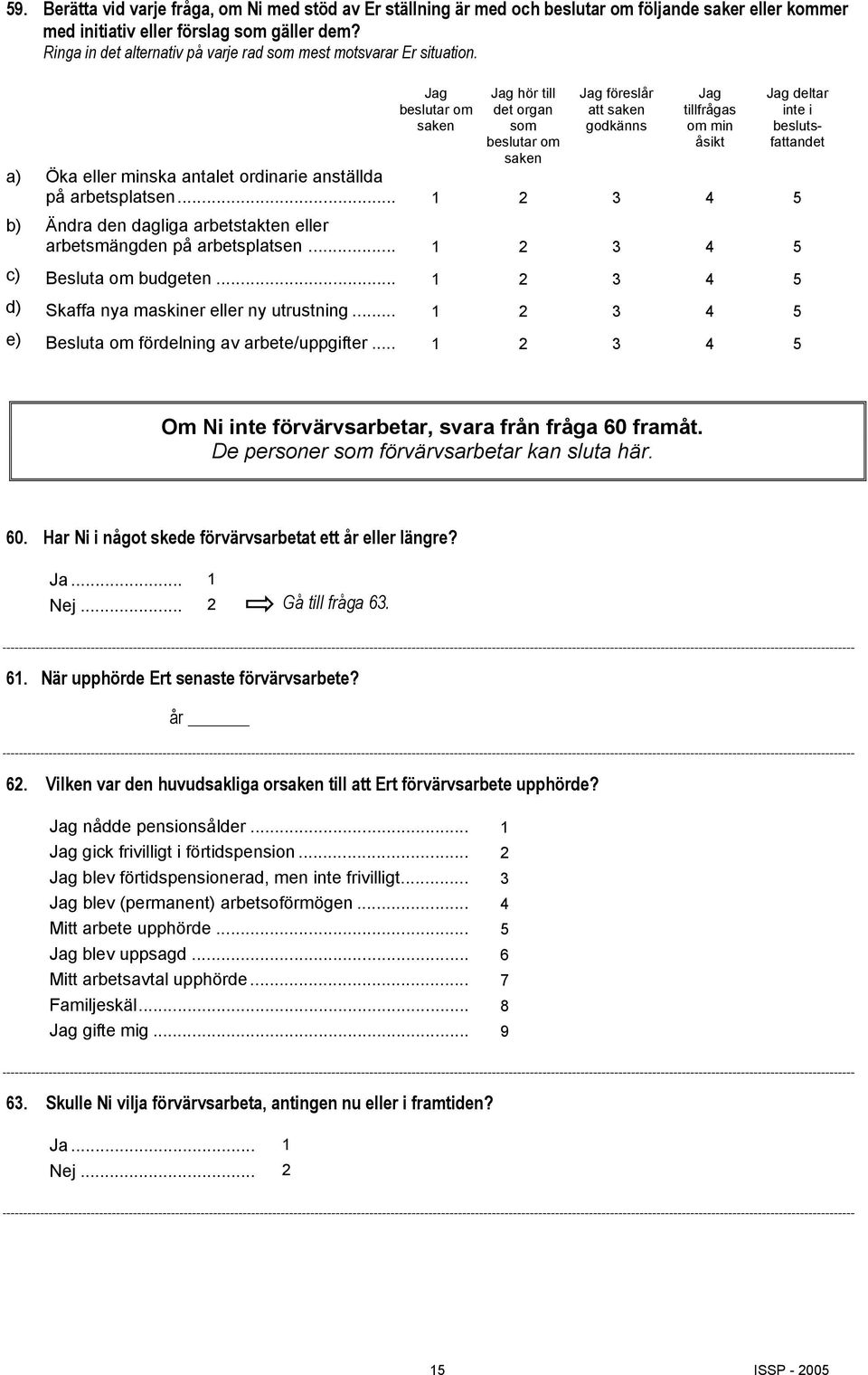 Jag beslutar om saken Jag hör till det organ som beslutar om saken Jag föreslår att saken godkänns Jag tillfrågas om min a) Öka eller minska antalet ordinarie anställda på arbetsplatsen.