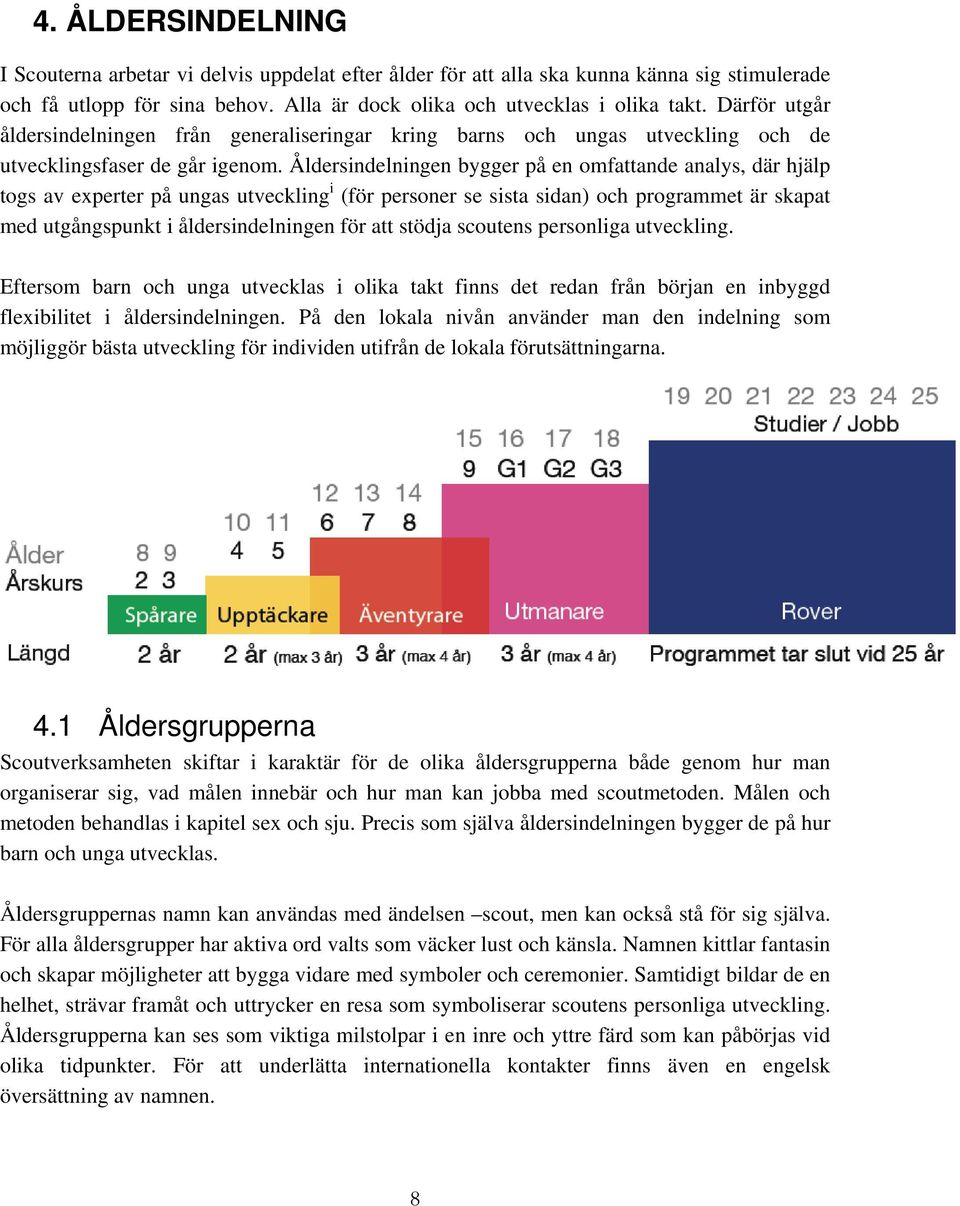 Åldersindelningen bygger på en omfattande analys, där hjälp togs av experter på ungas utveckling i (för personer se sista sidan) och programmet är skapat med utgångspunkt i åldersindelningen för att