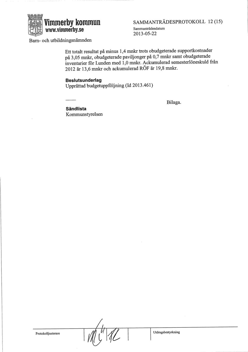 för Lunden med 1,0 mnkr.