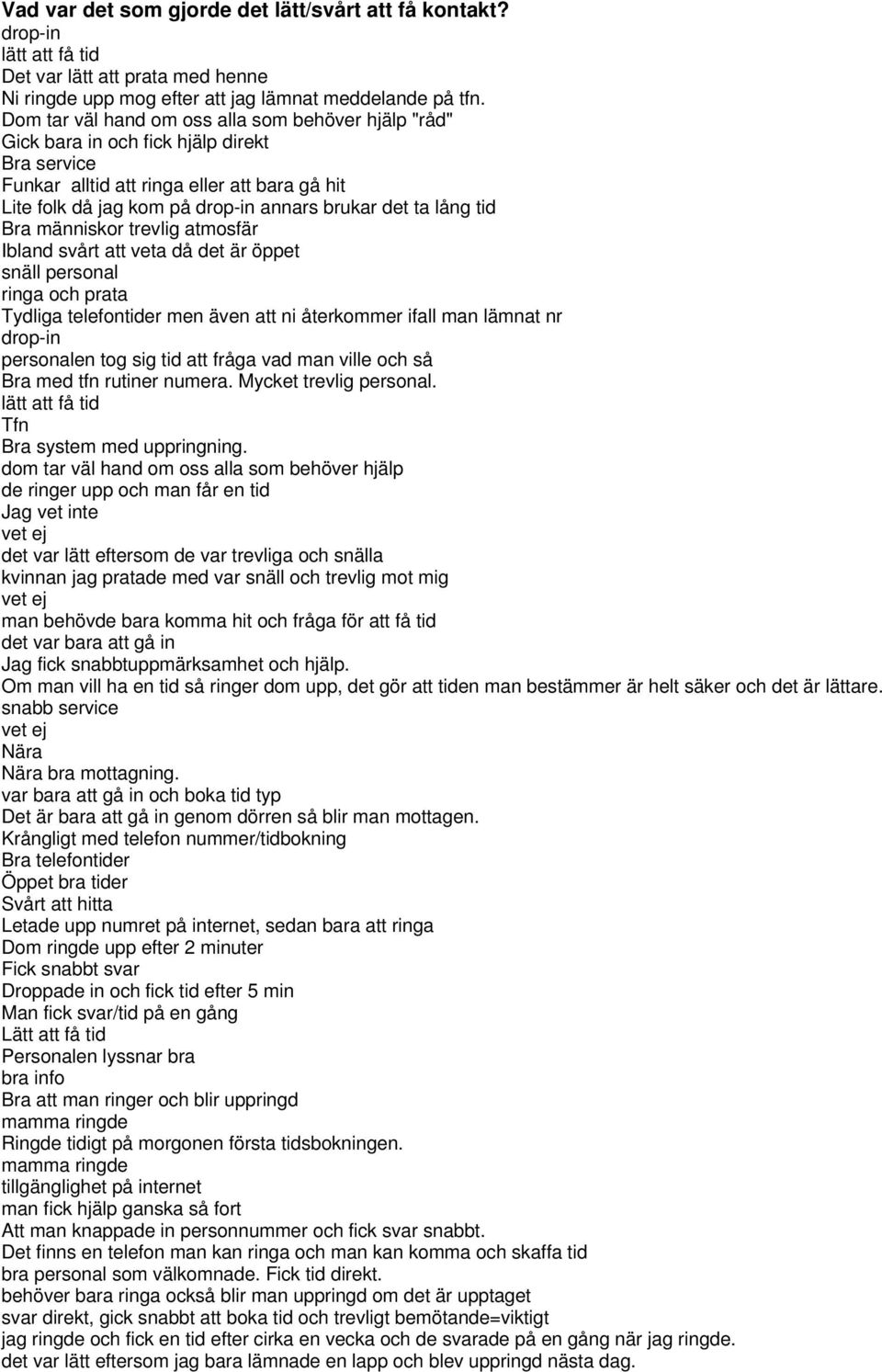 lång tid Bra människor trevlig atmosfär Ibland svårt att veta då det är öppet snäll personal ringa och prata Tydliga telefontider men även att ni återkommer ifall man lämnat nr drop-in personalen tog