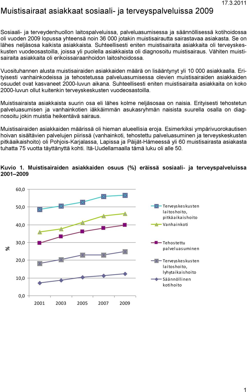 Se on lähes neljäsosa kaikista asiakkaista. Suhteellisesti eniten muistisairaita asiakkaita oli terveyskeskusten vuodeosastoilla, joissa yli puolella asiakkaista oli diagnosoitu muistisairaus.