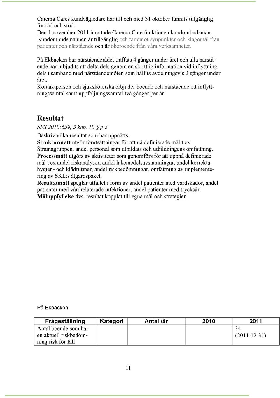 På Ekbacken har närståenderådet träffats 4 gånger under året och alla närstående har inbjudits att delta dels genom en skriftlig information vid inflyttning, dels i samband med närståendemöten som