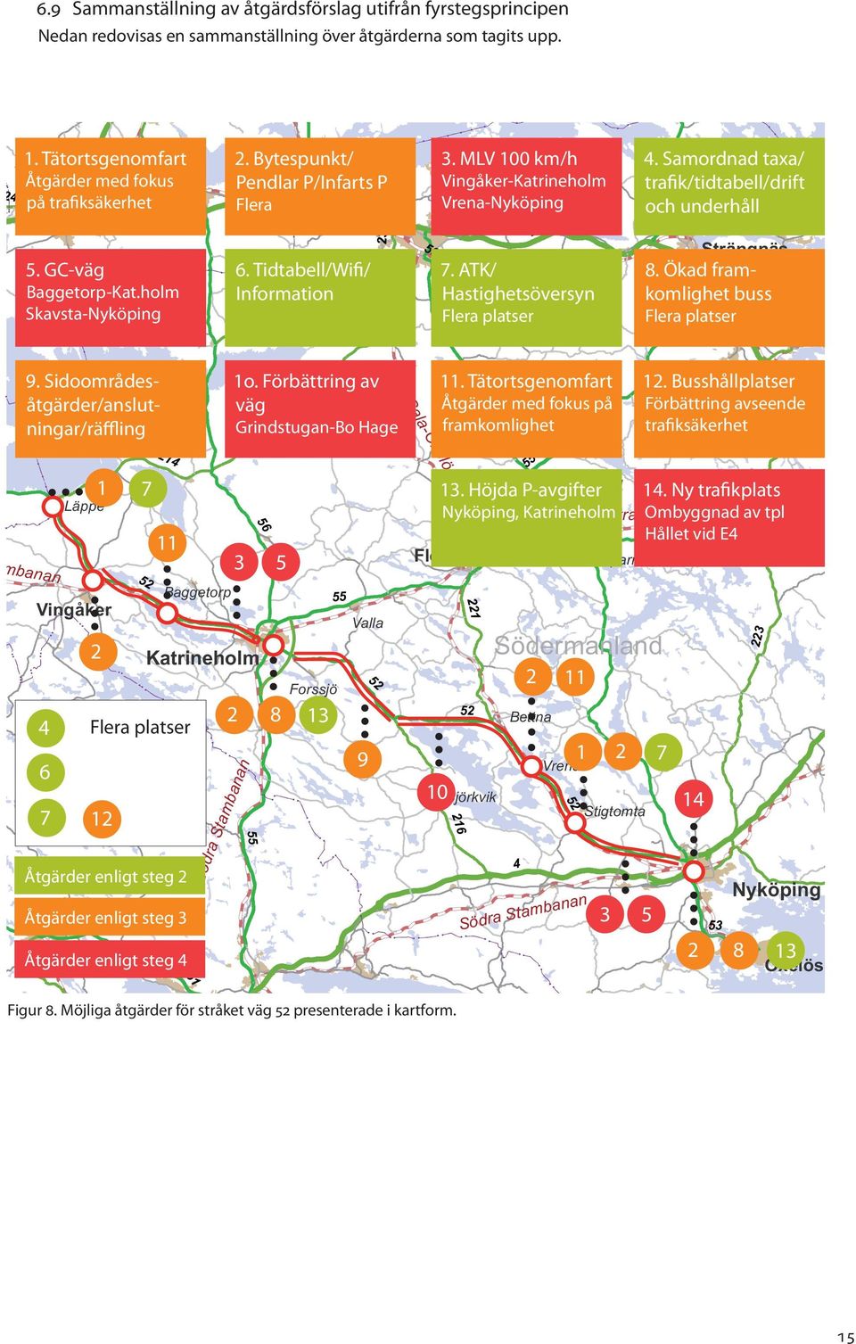 Tidtabell/Wifi/ Eskilstuna Information 230 56 230 53 3. MLV 100 km/h Vingåker-Katrineholm Vrena-Nyköping 20 7. ATK/ Hastighetsöversyn Svealandsbanan Flera platser 4.