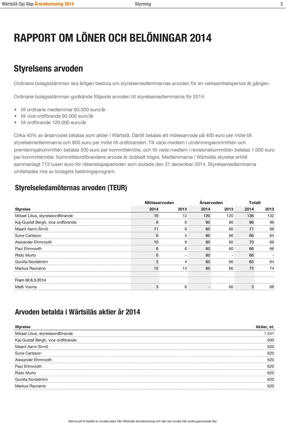 000 euro/år till ordförande 120.000 euro/år Cirka 40% av årsarvodet betalas som aktier i Wärtsilä.