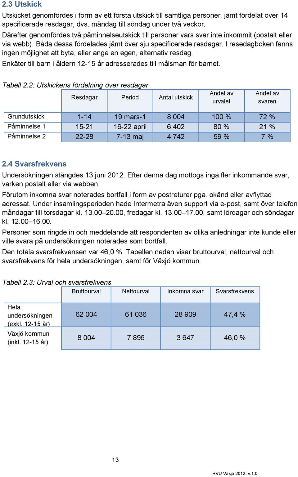 I resedagboken fanns ingen möjlighet att byta, eller ange en egen, alternativ resdag. Enkäter till barn i åldern 12-15 år adresserades till målsman för barnet. Tabell 2.