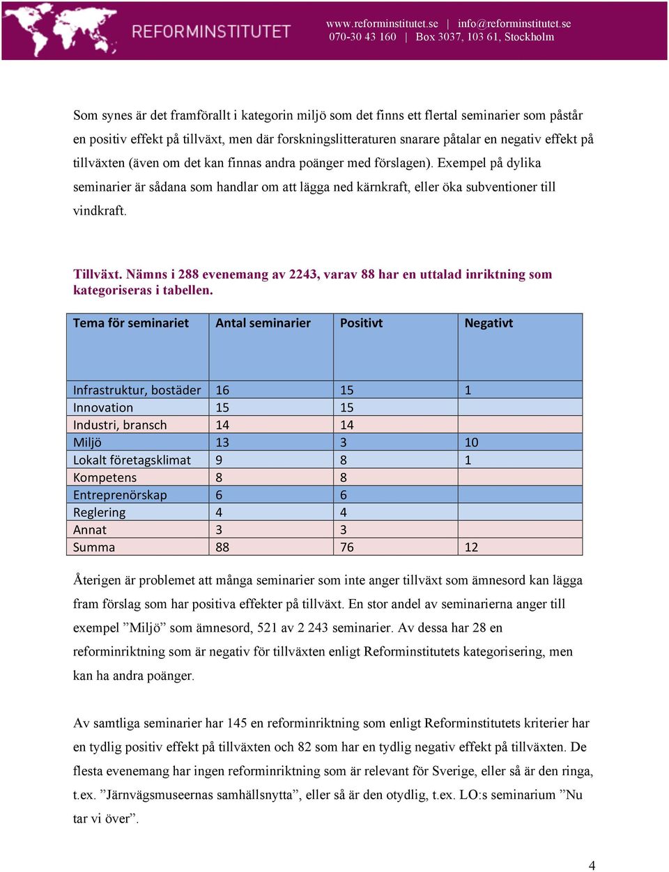 Nämns i 288 evenemang av 2243, varav 88 har en uttalad inriktning som kategoriseras i tabellen.
