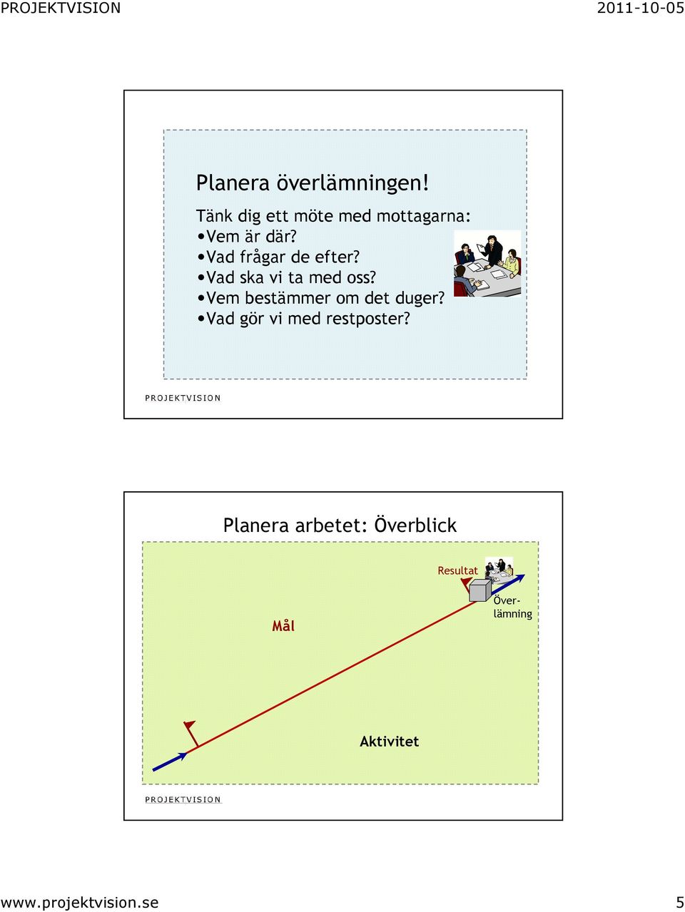 Vad frågar de efter? Vad ska vi ta med oss?