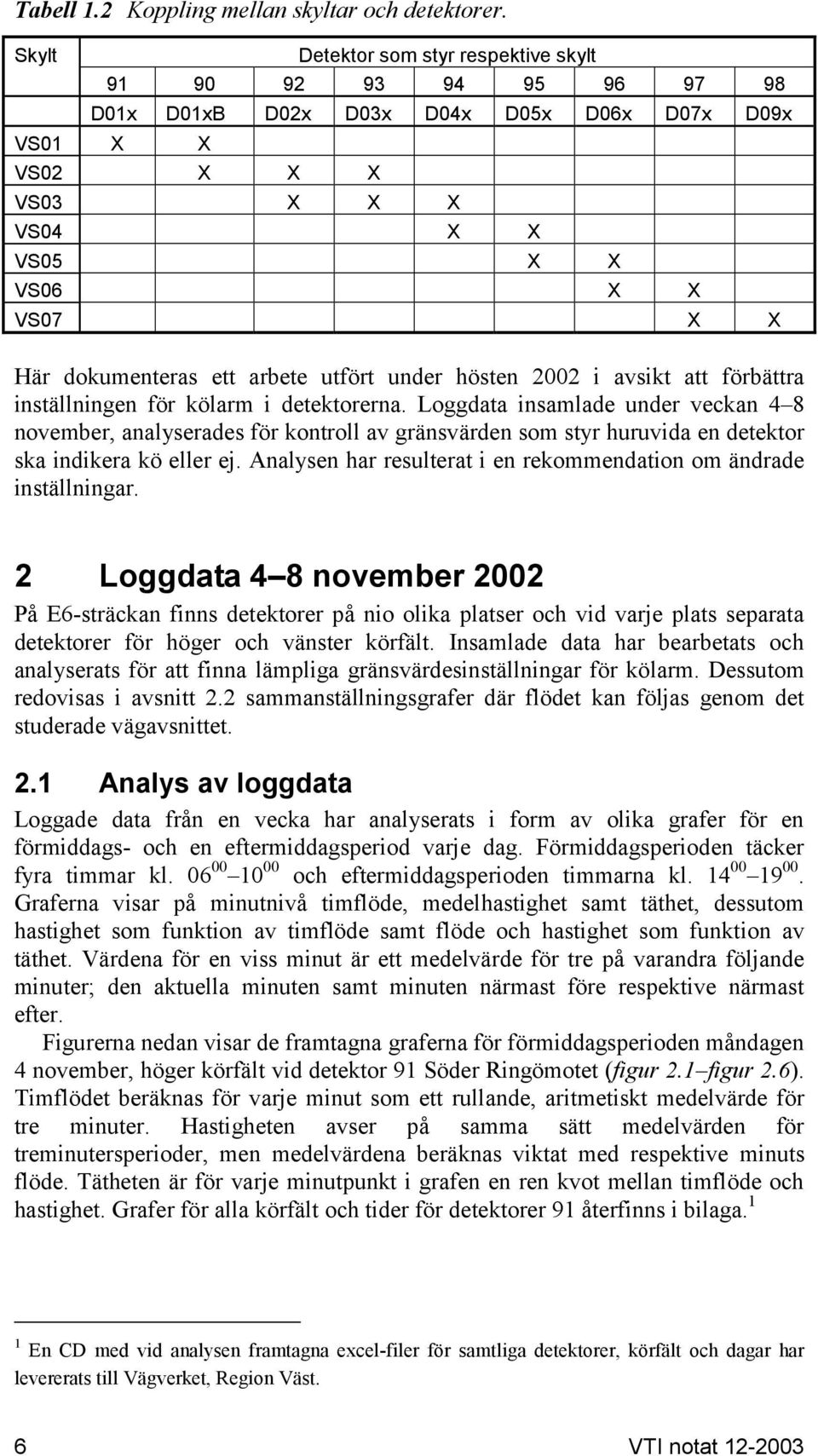 hösten 22 i avsikt att förbättra inställningen för kölarm i detektorerna.