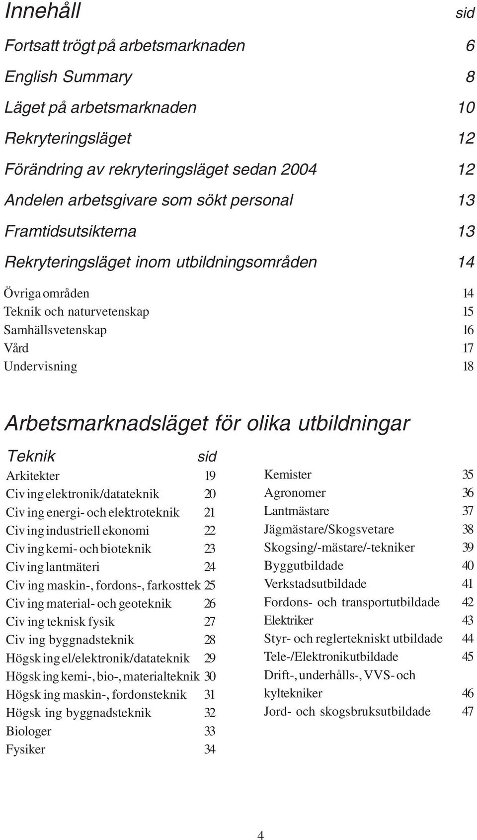 utbildningar Teknik sid Arkitekter 19 Civ ing elektronik/datateknik 2 Civ ing energi- och elektroteknik 21 Civ ing industriell ekonomi 22 Civ ing kemi- och bioteknik 23 Civ ing lantmäteri 24 Civ ing