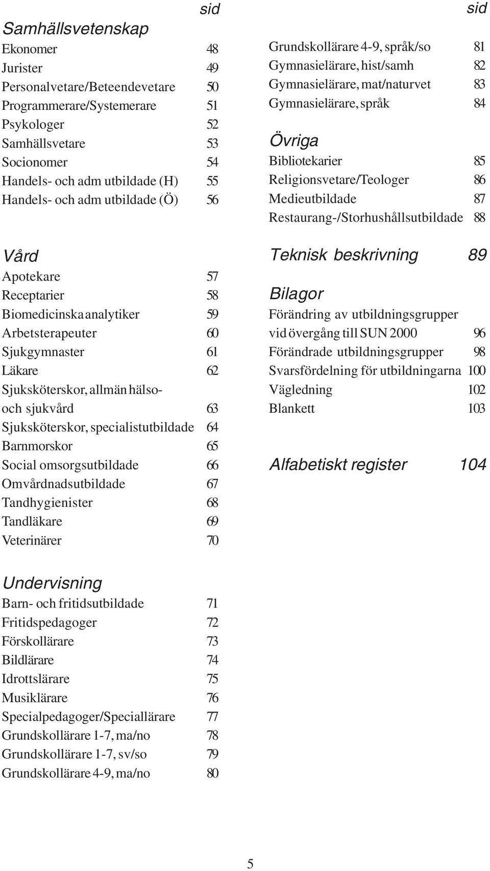 specialistutbildade 64 Barnmorskor 65 Social omsorgsutbildade 66 Omvårdnadsutbildade 67 Tandhygienister 68 Tandläkare 69 Veterinärer 7 sid Grundskollärare 4-9, språk/so 81 Gymnasielärare, hist/samh