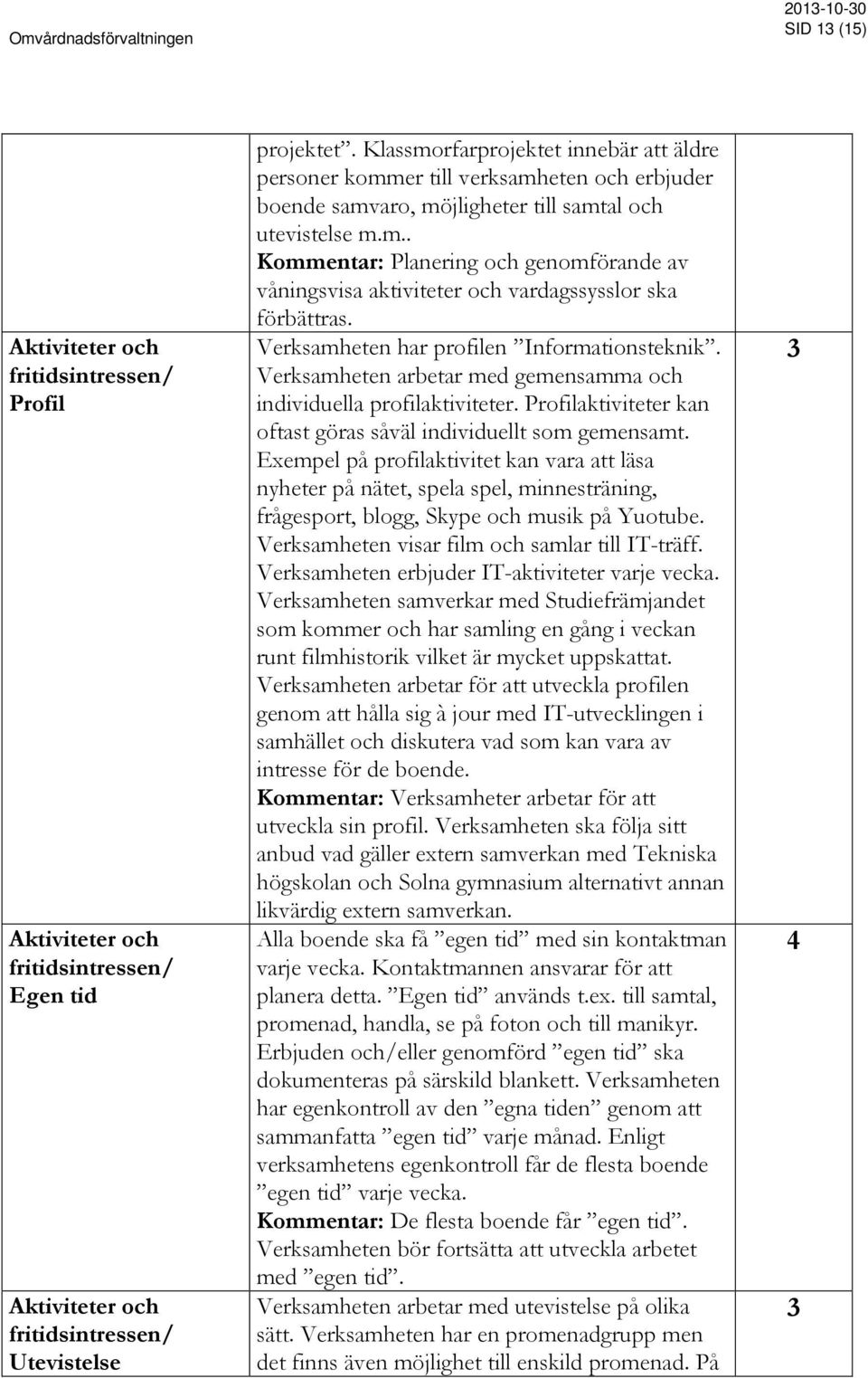 Verksamheten har profilen Informationsteknik. Verksamheten arbetar med gemensamma och individuella profilaktiviteter. Profilaktiviteter kan oftast göras såväl individuellt som gemensamt.